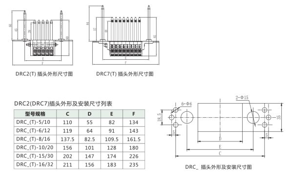Auxiliary Circuit Secondary Plug-in New Universal Accessories For Low Voltage Withdrawable Switchgear Distribution Boards插图1