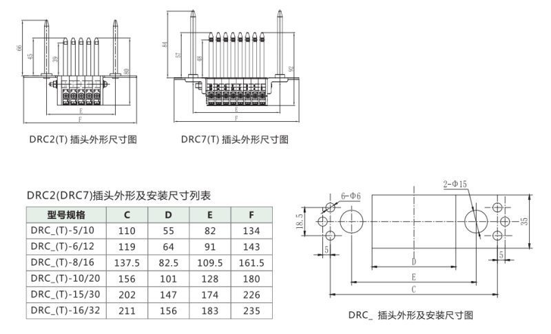 Auxiliary Circuit Secondary Plug-in New Universal Accessories For Low Voltage Withdrawable Switchgear Distribution Boards - Image 2