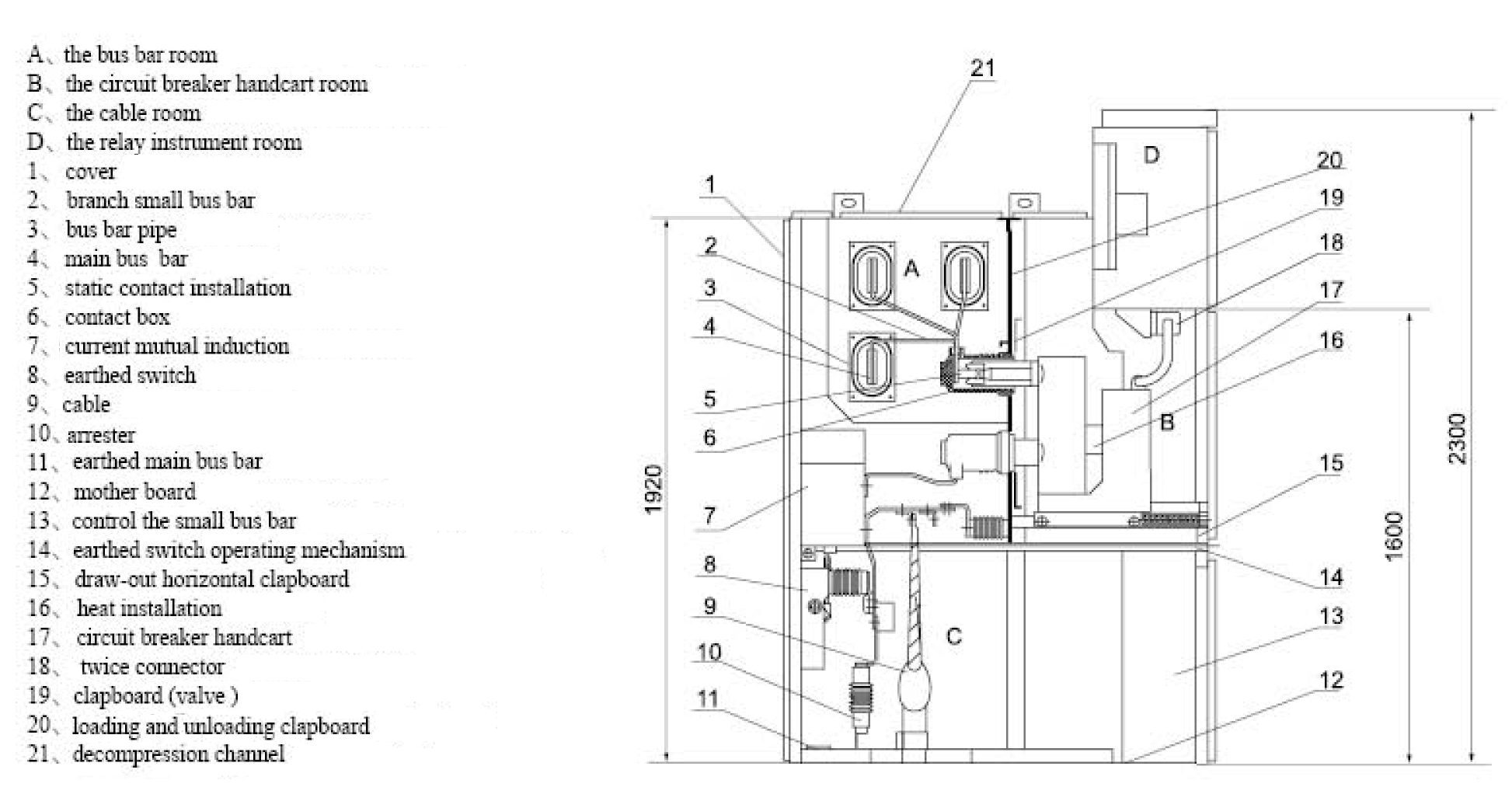 KYN28-12 Medium Voltage Metal-clad Armored Removable Switchgear插图