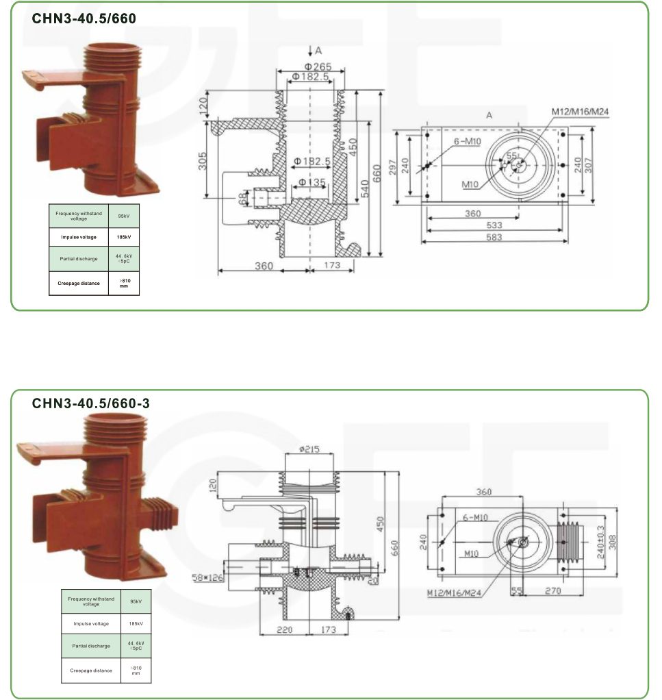 40.5KV Epoxy Resin Contact Box Spout for Medium Voltage Switchgear插图1