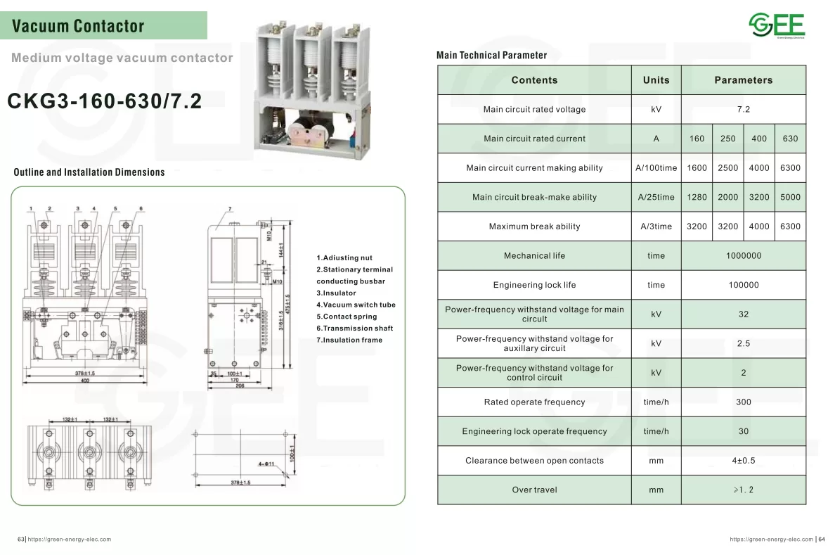 CKG3-7.2/12 High Voltage Vacuum AC Contactor插图1