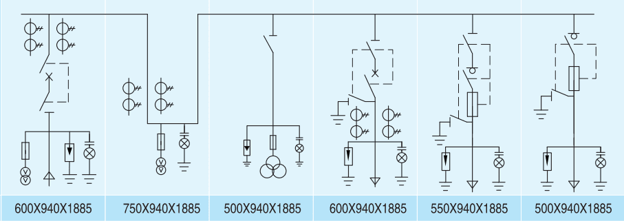 XGNX-12 Miniaturization RMU switchgear插图1