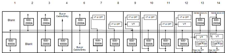 Double-Layer Cabinets in Medium-Voltage Switchgear插图3 Double-Layer Cabinets in Medium-Voltage Switchgear插图3