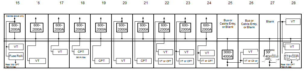 Double-Layer Cabinets in Medium-Voltage Switchgear插图4 Double-Layer Cabinets in Medium-Voltage Switchgear插图4