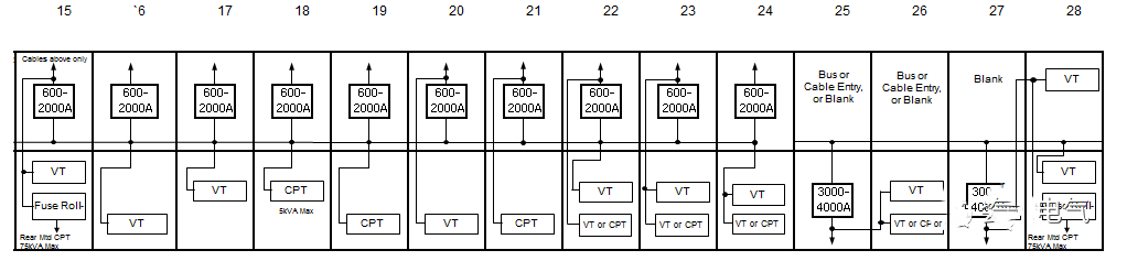 Double-Layer Cabinets in Medium-Voltage Switchgear插图4