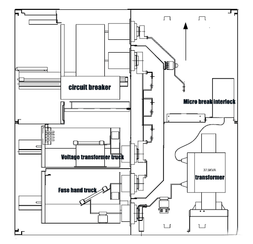 Double-Layer Cabinets in Medium-Voltage Switchgear插图1 Double-Layer Cabinets in Medium-Voltage Switchgear插图1