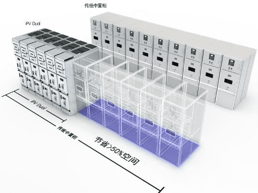 Double-Layer Cabinets in Medium-Voltage Switchgear插图9 Double-Layer Cabinets in Medium-Voltage Switchgear插图9