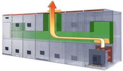 Double-Layer Cabinets in Medium-Voltage Switchgear插图6 Double-Layer Cabinets in Medium-Voltage Switchgear插图6