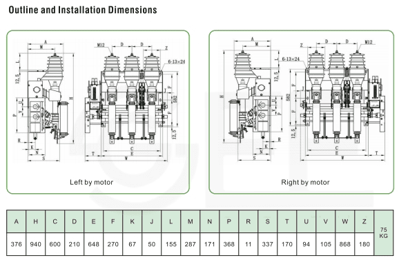 pneumatic gas load break switch FKN12A-12D | FKRN12A-12D插图
