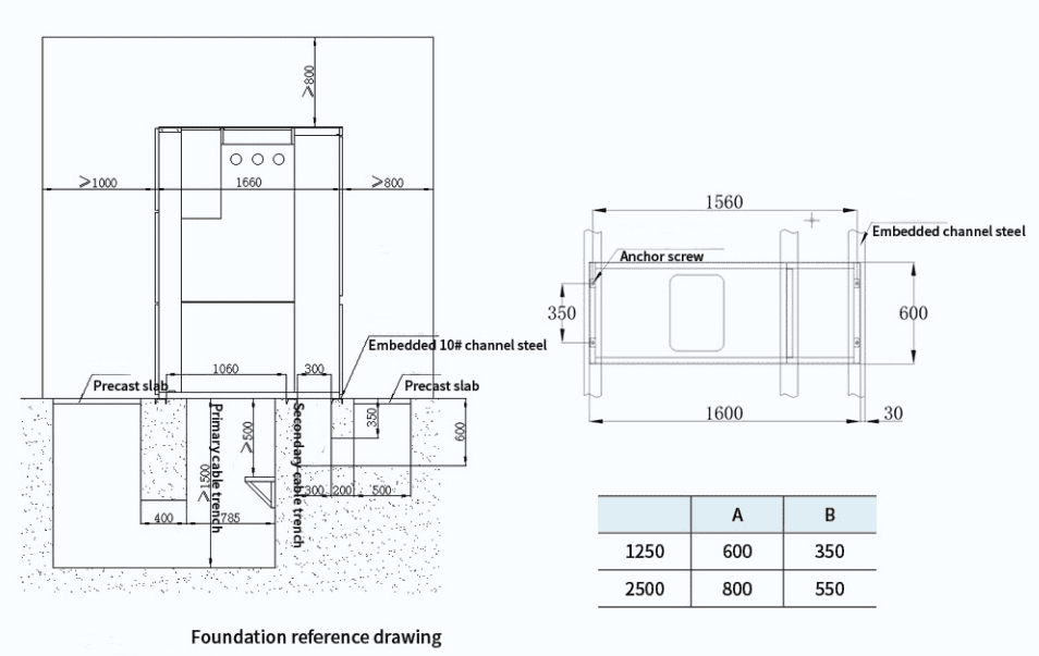 CGIS-40.5/T630-2500-31.5 Gas insulated metal enclosed switchgear插图12
