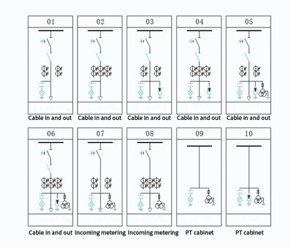 CGIS-40.5/T630-2500-31.5 Gas insulated metal enclosed switchgear插图13