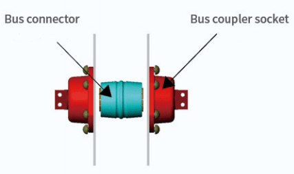 CGIS-40.5/T630-2500-31.5 Gas insulated metal enclosed switchgear插图4