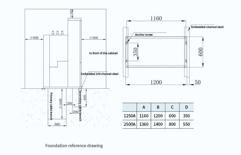 CGIS-12/T630~2500-31.5 gas insulated metal enclosed switchgear插图8