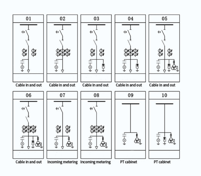 CGIS-12/T630~2500-31.5 gas insulated metal enclosed switchgear插图9
