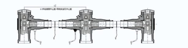 CGIS-12/T630~2500-31.5 gas insulated metal enclosed switchgear插图2