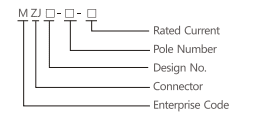 MZJ9 Side Outlet Adapter插图
