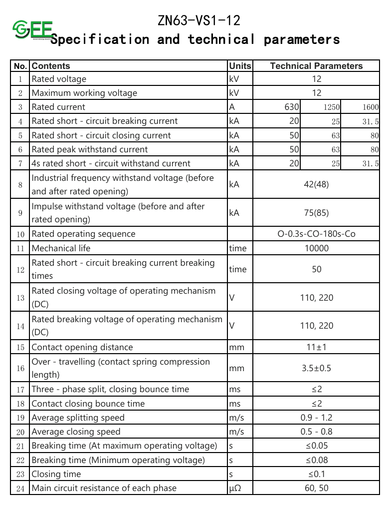 Leading MV Switches And Switchgears Supplier插图9 Leading MV Switches And Switchgears Supplier插图9