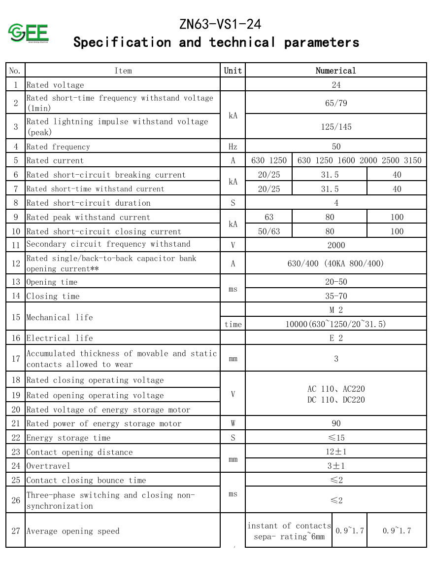 Leading MV Switches And Switchgears Supplier插图10 Leading MV Switches And Switchgears Supplier插图10